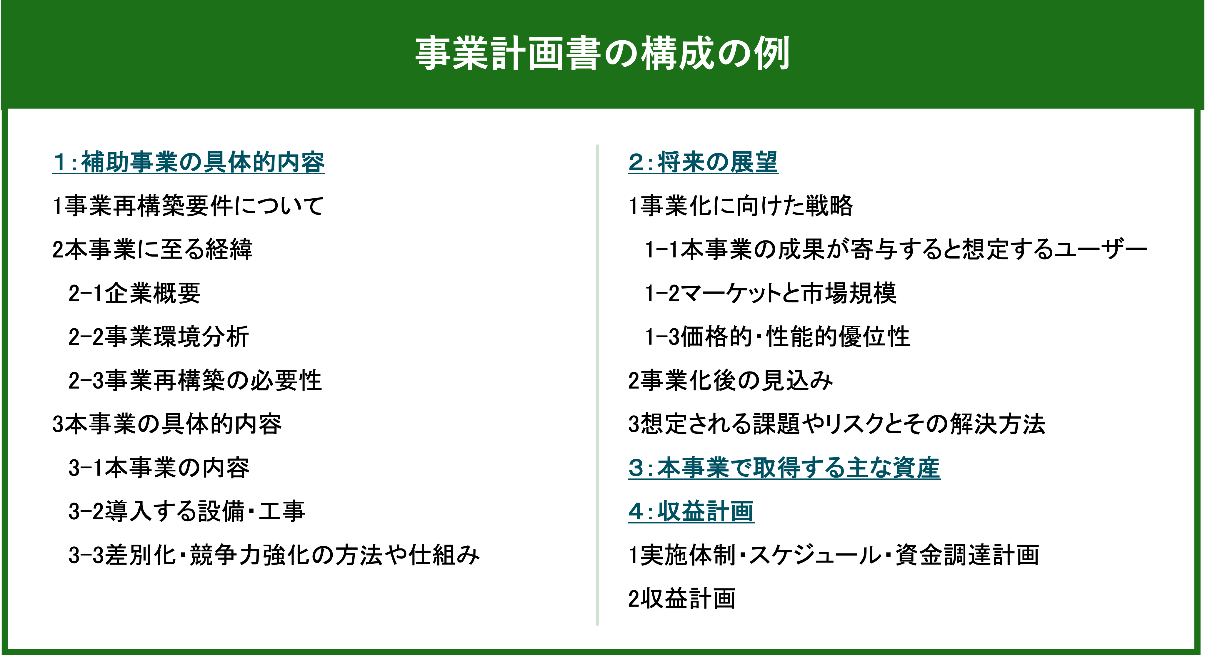 会社再建計画書 例 – 企業再建計画書の書き方 _ 定款等記載例（Examples of Articles of Incorporation ...