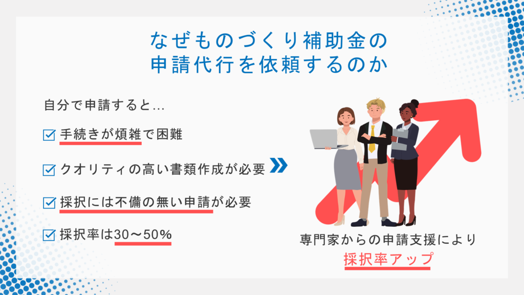 ものづくり補助金　なぜ最高