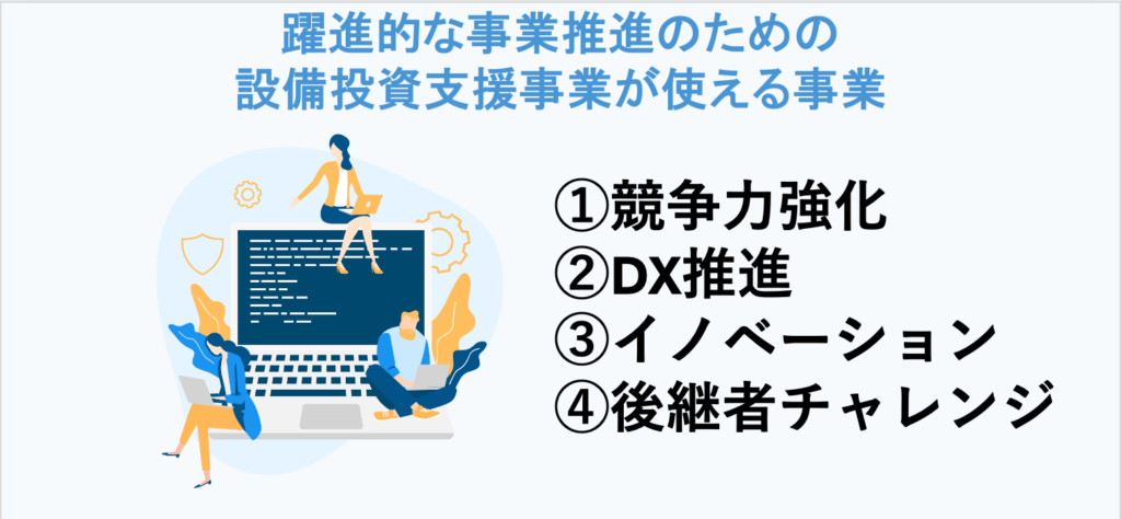 躍進的な事業推進のための設備投資支援事業が使える事業