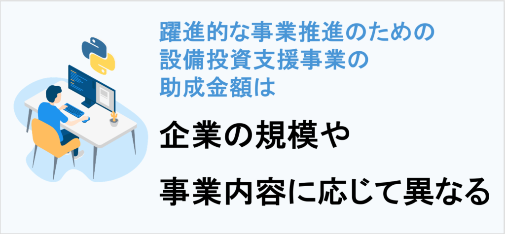 躍進的な事業推進のための設備投資支援事業の助成金額について