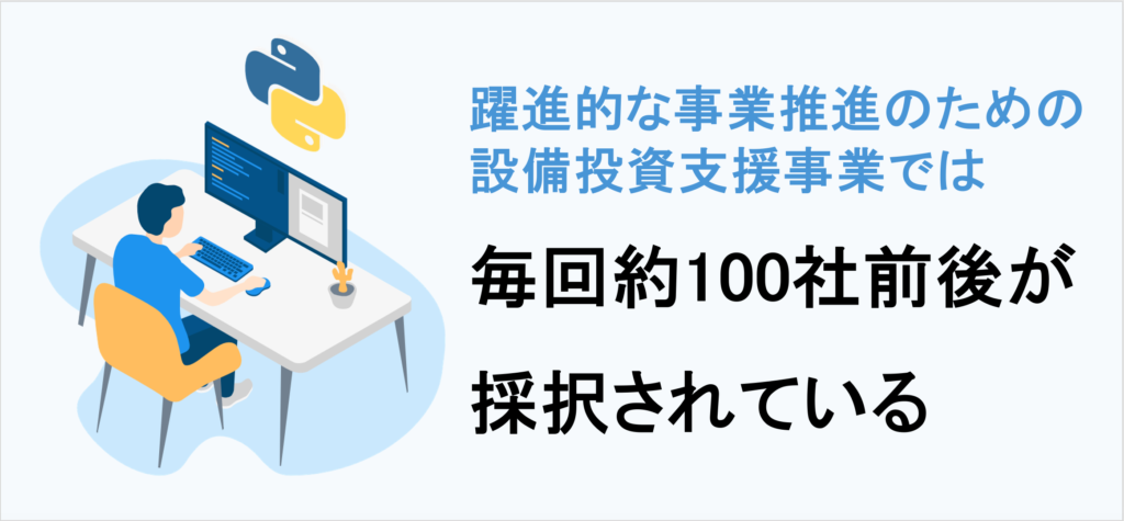 躍進的な事業推進のための設備投資支援事業の採択者数推移