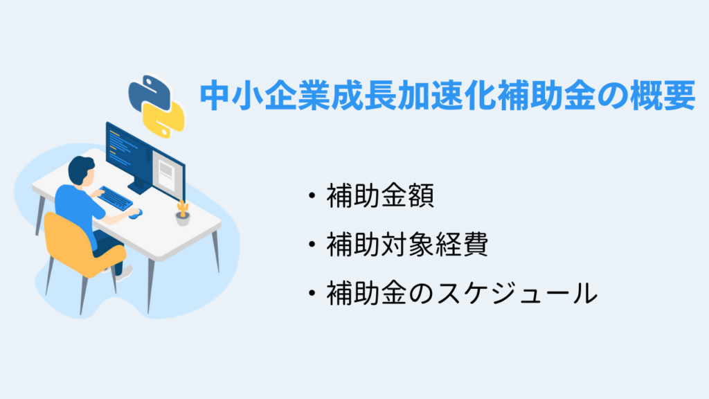 中小企業成長加速化補助金の概要