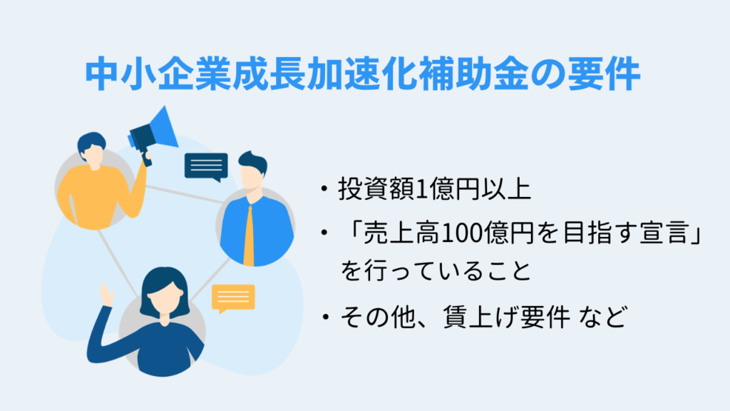 中小企業成長加速化補助金の要件