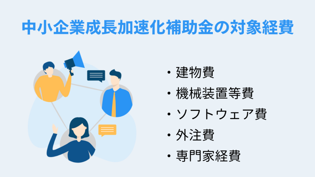 中小企業成長加速化補助金の対象経費